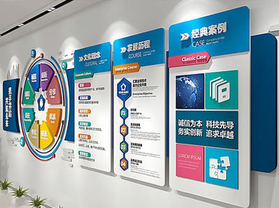  泰宁企业文化墙内容对员工有什么影响？